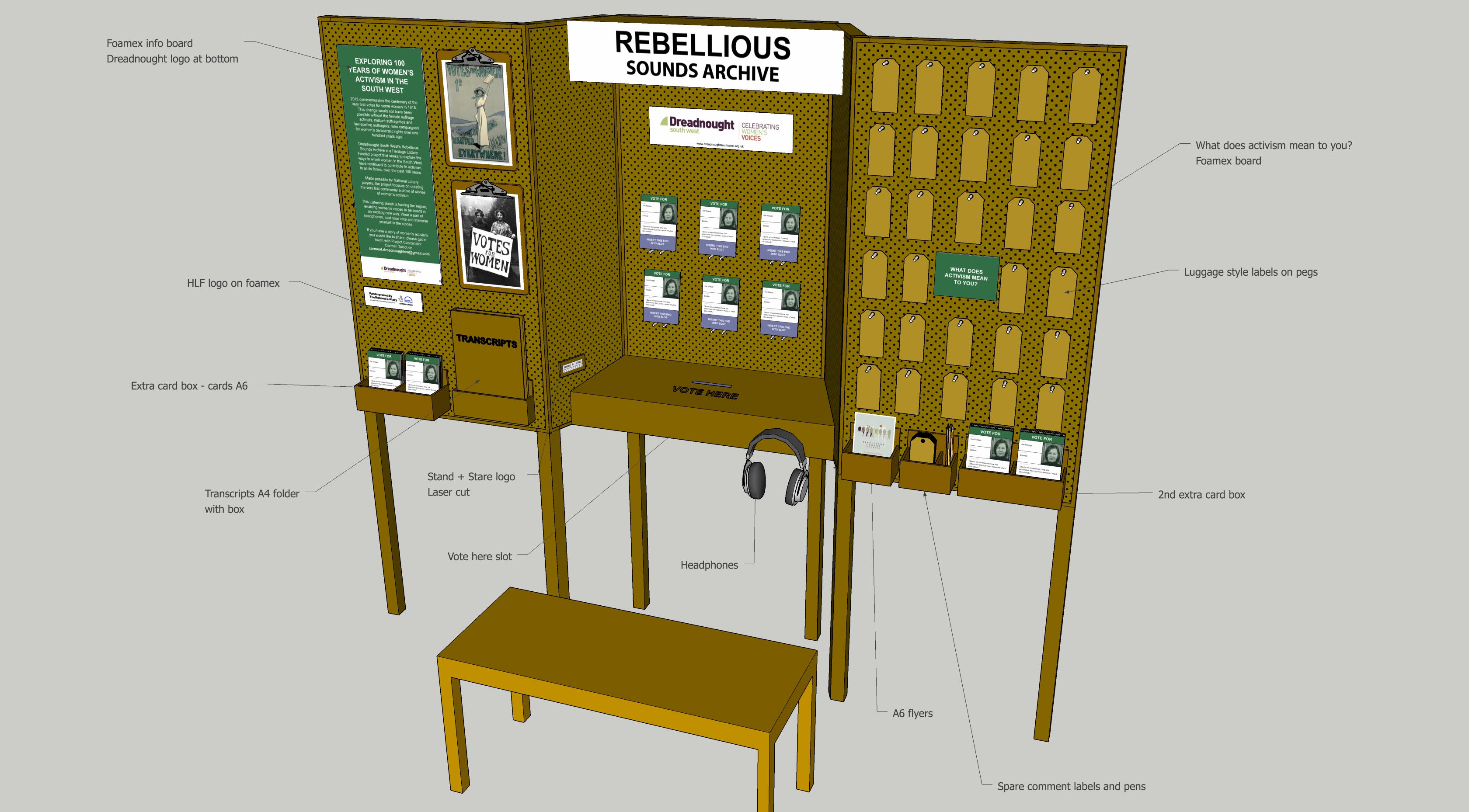 A design for listening Booth: deliberately designed to resemble a voting booth A design for the 'voting booth' exhibit