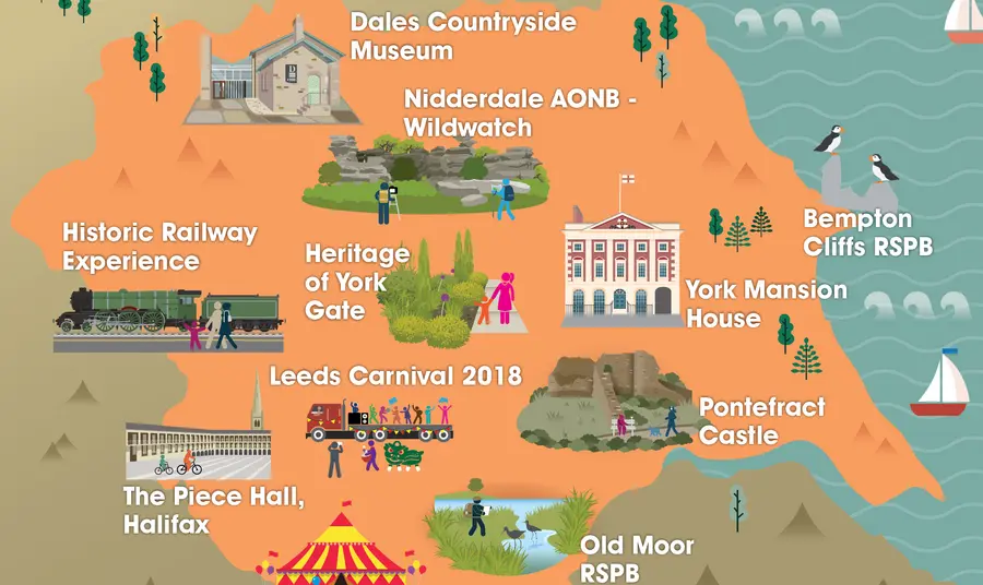Celebrate Yorkshire Day – the National Lottery way! Celebrating Yorkshire Day – the National Lottery Way! FREE heritage events for all the family from 1 August 2018