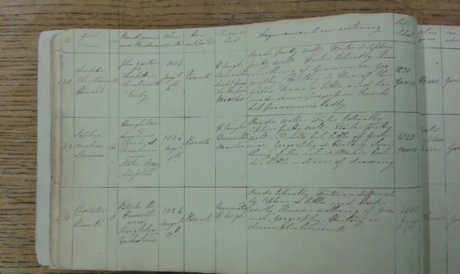School register relating to Charlotte Bronte from the archive