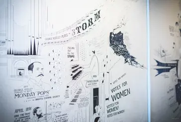 A wall shows illustrations and writing that document the history of Bristol Beacon