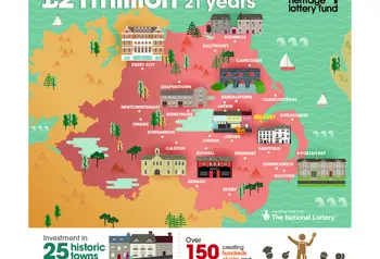 Map showing HLF investment in Northern Ireland's historic towns and cities