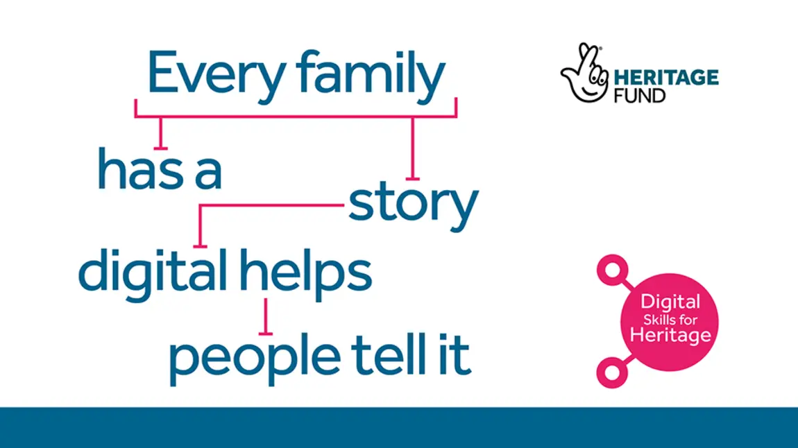 Digital Skills for Heritage: free posters for your workplace Everyone has a story Twitter graphic