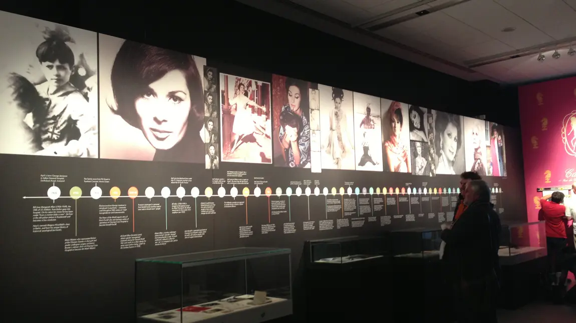 The April Ashley exhibition at The Museum of Liverpool